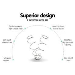 Single Package | Bruno Minimalist Solid Pinewood Bed Frame & Bonita Pillow Top Mattress (Medium Firm) -Home Luxe Store MATTRESS 0505 BET21 S 04 9c76dc67 ff72 4a2f adc2 c09e997ea2a4