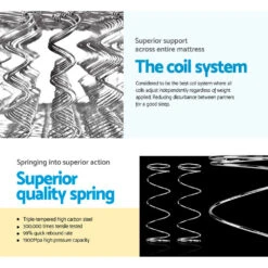 Rocco Bonnell Spring Mattress 24cm Thick - Queen -Home Luxe Store MATTRESS 0757 PT Q 202502281446 05