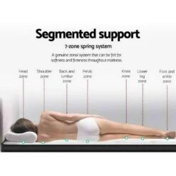 Eve Euro Top Pocket Spring Mattress 34cm Thick - Double -Home Luxe Store MATTRESS 0808 D137 202502281446 03