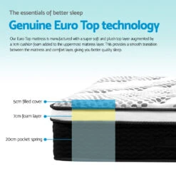 Como Euro Top Pocket Spring Mattress 32cm Thick - King -Home Luxe Store MATTRESS 0907 K 5672 04
