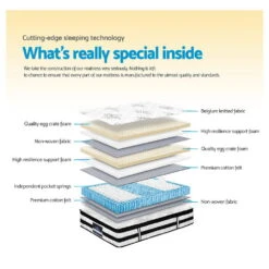 Algarve Euro Top Pocket Spring Mattress 34cm Thick - King -Home Luxe Store MATTRESS 0908 KING 202502281448 05