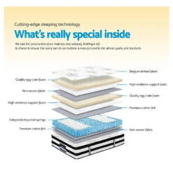 King Single Premium Package | Fion Boucle Gas Lift Bed Frame Cream White, Algarve Euro Top Pocket Spring Mattress (Medium Firm) & Pillowtop Mattress Topper -Home Luxe Store MATTRESS 0908 KS 202502281448 05 55f68034 096d 4562 9e02 5449f01d4c51