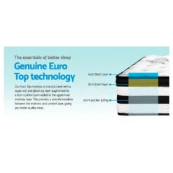 Algarve Euro Top Pocket Spring Mattress 34cm Thick - Single 10 Algarve Euro Top Pocket Spring Mattress 34cm Thick - Single -Home Luxe Store MATTRESS 0908 SINGLE 202502281448 02