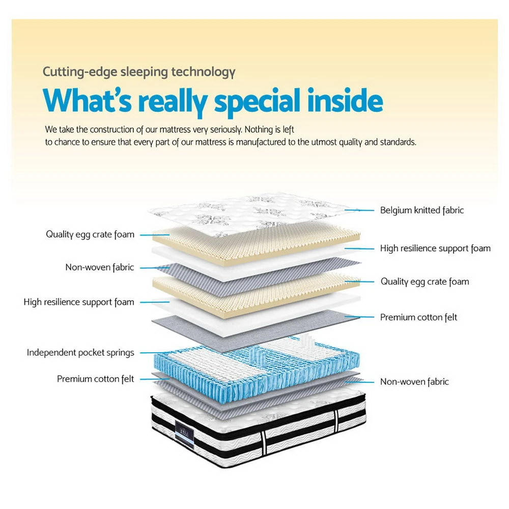 Algarve Euro Top Pocket Spring Mattress 34cm Thick - Single 6 Algarve Euro Top Pocket Spring Mattress 34cm Thick - Single - Image 6