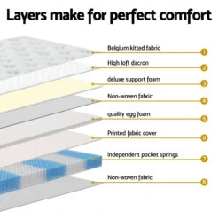 Devon Euro Top Pocket Spring Mattress 31cm Thick - King Single -Home Luxe Store MATTRESS B BET KS 202505201614 04