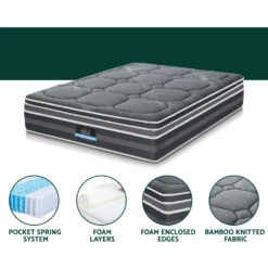 Kristie Series Dual Euro Top Mattress 35cm Thick - Double -Home Luxe Store MATTRESS B FE35 D 202505201616 04