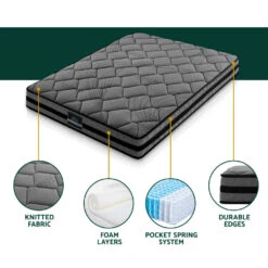 Wendell Pocket Spring Mattress 22cm Thick - King -Home Luxe Store MATTRESS B TT22 K 202505201614 04
