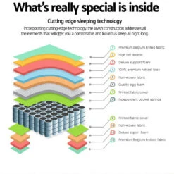 Devon Euro Top Pocket Spring Mattress 31cm Thick - Double -Home Luxe Store MATTRESS BET D 202502281456 03