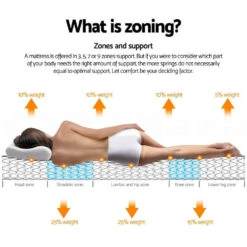 Devon Euro Top Pocket Spring Mattress 31cm Thick - Queen -Home Luxe Store MATTRESS BET Q 202502281458 05