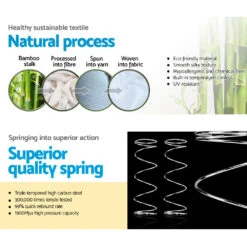 Queen Ultra Package | Henley LED Bed Black, 2 X LED Bedside Tables, Alanya Euro Top Pocket Spring Mattress, Pillowtop Mattress Topper & 4 X Pillows -Home Luxe Store MATTRESS BLACK QUEEN 05