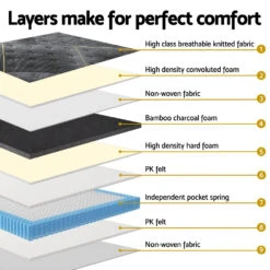 Midnight Series Bamboo Charcoal Euro Top Mattress 35cm Thick - King Single -Home Luxe Store MATTRESS E MIDNIGHT 35 KS 202505141038 04
