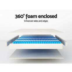 Platinum Series 7 Zone Dual Euro Top Mattress 35CM Thick - King -Home Luxe Store MATTRESS FE35 K 52792 04