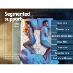 Regine Euro Top Pocket Spring Mattress 28cm Thick - Queen -Home Luxe Store MATTRESS FIRM028 Q 202502281506 02