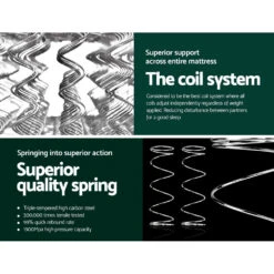 Ella Series Pillow Top Mattress 18CM Thick - Queen -Home Luxe Store MATTRESS PT18 QUEEN 52789 04