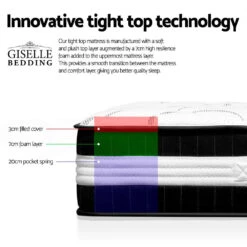 Mykonos Euro Top Pocket Spring Mattress 30cm Thick - Queen -Home Luxe Store MATTRESS TT30 QUEEN 202502281508 02