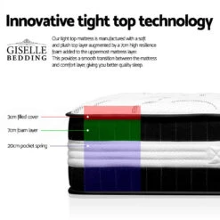 Mykonos Euro Top Pocket Spring Mattress 30cm Thick - Single -Home Luxe Store MATTRESS TT30 SINGLE 202502281510 02