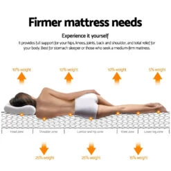 Mykonos Euro Top Pocket Spring Mattress 30cm Thick - Single -Home Luxe Store MATTRESS TT30 SINGLE 202502281510 05