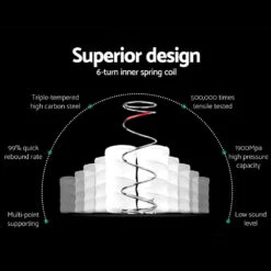 Double Premium Package | Altona Bed Grey, Algarve Euro Top Mattress (Medium Firm) & Pillowtop Mattress Topper! -Home Luxe Store algarve euro top pocket spring mattress 34cm thick double bedzy australia 615221 b651fbde 28e1 4835 a0f5 adc2793bf5ca 1