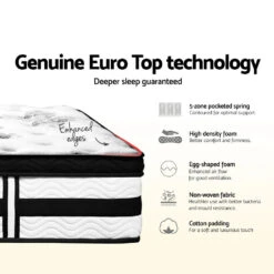 Double Premium Package | Trinity Bed Frame Charcoal, Algarve Euro Top Mattress (Medium Firm) & Pillowtop Mattress Topper! -Home Luxe Store algarve euro top pocket spring mattress 34cm thick double bedzy australia 620846 49297c48 bc15 45ac b157 5250c71f21f7