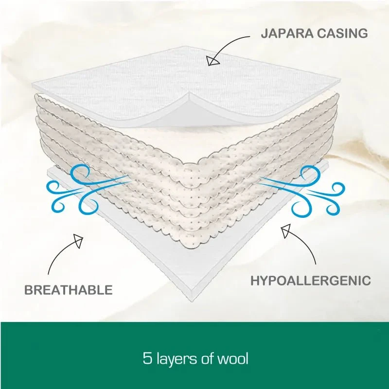 Australian Made Merino Wool Quilt 500GSM 270x240cm Super King Size 4 Australian Made Merino Wool Quilt 500GSM 270x240cm Super King Size - Image 4