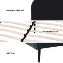 Queen Package | Daintree Velvet Bed Dark Green & Bonita Pillow Top Mattress (Medium Firm) -Home Luxe Store bed frame queen size velvet dark green furniture bedroom bedzy australia 312177