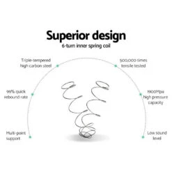 Double Package | Dorilla Gas Lift Storage Bed Frame Beige & Bonita Pillow Top Mattress (Medium Firm) -Home Luxe Store double package albany boucle bed frame bonita pillow top mattress medium firm baby kids kids furniture kids beds bed frames bedzy australia 560980 921497d9 3bca 414b b771 f9023c9e012f