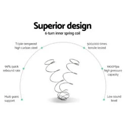 Double Package | Fion Boucle Storage Bed & Bonita Pillow Top Mattress (Medium Firm) -Home Luxe Store double package fion boucle storage bed bonita pillow top mattress medium firm baby kids kids furniture kids beds bed frames bedzy australia 705740