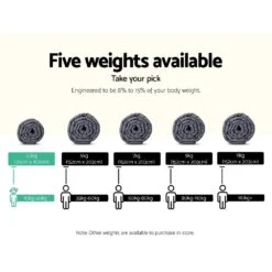 Extra Small Kids Weighted Calming Blanket 2.3KG Dark Grey -Home Luxe Store extra small kids weighted calming blanket 23kg dark grey bedzy australia 535192