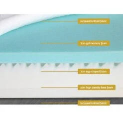 Zero Spring Cool Gel Memory Foam Mattress 15CM Thick - Queen -Home Luxe Store giselle bedding memory foam mattress bed cool gel non spring comfort queen 15cm bedzy australia abn 18 642 972 209 533500
