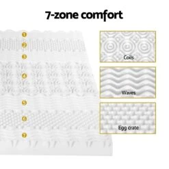 Memory Foam Mattress Topper 7-Zone Airflow Pad 8cm Queen White -Home Luxe Store giselle bedding memory foam mattress topper 7 zone airflow pad 8cm queen white bedzy australia abn 18 642 972 209 187730