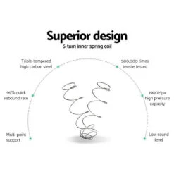 King Package | Burleigh Bed Frame Beige & Bonita Euro Top Mattress (Medium Firm) -Home Luxe Store king package burleigh bed frame beige bonita euro top mattress medium firm baby kids kids furniture kids beds bed frames bedzy australia 223082