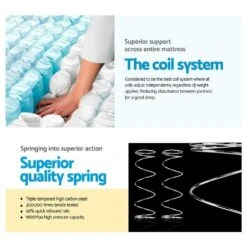 King Premium Package | Elouera Bed Charcoal, Algarve Euro Top Mattress (Medium Firm) & Bamboo Mattress Topper! -Home Luxe Store king premium package elouera bed charcoal algarve euro top mattress medium firm bonus mattress topper bedzy australia 715481