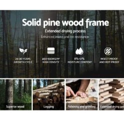 King Single Package | Whitehaven Bed White & Normay Bonnell Spring Pillow Top Mattress (Medium Firm) -Home Luxe Store king single package whitehaven bed white normay bonnell spring pillow top mattress medium firm bedzy australia 687292