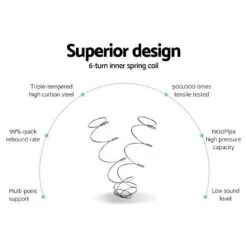 King Single Package | Witton King Single Wooden Bed Frame Walnut & Bonita Euro Top Mattress (Medium Firm) -Home Luxe Store king single package witton king single wooden bed frame walnut bonita euro top mattress medium firm bedzy australia 968994