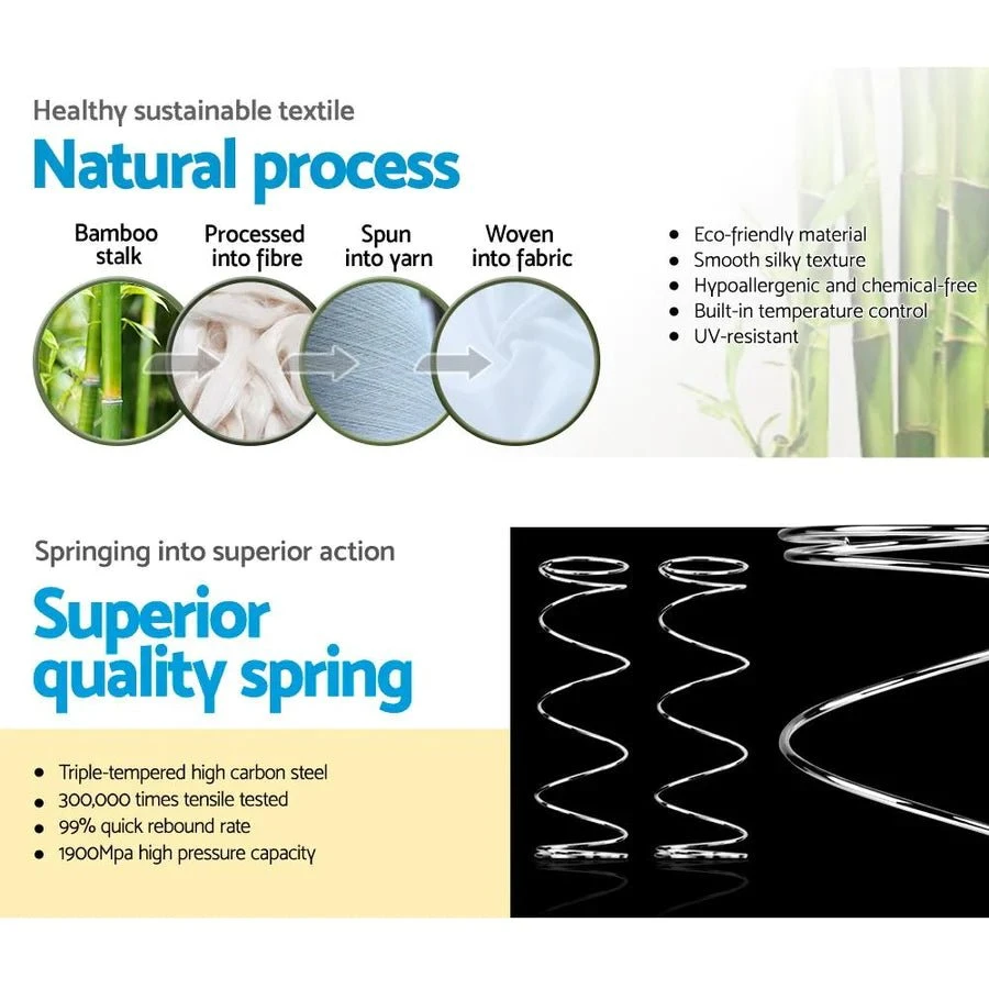 King Single Premium Package | Henley LED Storage Bed Frame Black, Alanya Euro Top Pocket Spring Mattress (Medium Firm) & Pillowtop Mattress Topper 15 King Single Premium Package | Henley LED Storage Bed Frame Black, Alanya Euro Top Pocket Spring Mattress (Medium Firm) & Pillowtop Mattress Topper - Image 15