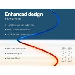 Queen Premium Package | Henley LED Storage Queen Bed Frame Black, Luna Series Euro Top Mattress (Medium Firm) & Bamboo Mattress Topper! -Home Luxe Store queen premium package henley led storage queen bed frame black luna series euro top mattress medium firm bamboo mattress topper bedzy australia abn 18 642 972 2 747494