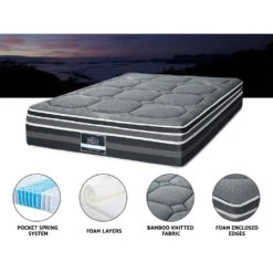 Queen Ultra Package | Henley LED Bed Black, 2 X LED Bedside Tables, Platinum Series 7 Zone Dual Euro Top Mattress, Pillowtop Mattress Topper & 4 X Pillows -Home Luxe Store queen ultra package henley led bed black 2 x led bedside tables platinum series 7 zone dual euro top mattress pillowtop mattress topper 4 x pillows bedzy austra 702280