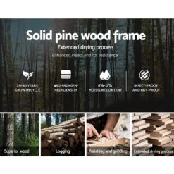 Single Package | Kewarra Wooden Bed Frame White & Bonita Pillow Top Mattress (Medium Firm) -Home Luxe Store single package kewarra wooden bed frame white bonita pillow top mattress medium firm bedzy australia abn 18 642 972 209 769705