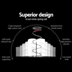 Single Premium Package | Coogee Bed Frame Cuddly White Bouclé, Algarve Euro Top Pocket Spring Mattress (Medium Firm) & Pillowtop Mattress Topper 34 Single Premium Package | Coogee Bed Frame Cuddly White Bouclé, Algarve Euro Top Pocket Spring Mattress (Medium Firm) & Pillowtop Mattress Topper -Home Luxe Store single premium package coogee bed frame cuddly beige boucle algarve euro top pocket spring mattress medium firm pillowtop mattress topper bedzy australia 174735