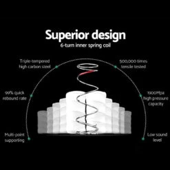 Single Premium Package | Coogee Bed Frame Grey, Algarve Euro Top Pocket Spring Mattress (Medium Firm) & Pillowtop Mattress Topper 33 Single Premium Package | Coogee Bed Frame Grey, Algarve Euro Top Pocket Spring Mattress (Medium Firm) & Pillowtop Mattress Topper -Home Luxe Store single premium package coogee bed frame grey algarve euro top pocket spring mattress medium firm pillowtop mattress topper bedzy australia 660765