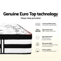 Single Premium Package | Splay Wooden Bed Frame Walnut, Algarve Euro Top Pocket Spring Mattress (Medium Firm) & Pillowtop Mattress Topper -Home Luxe Store single premium package splay wooden bed frame walnut algarve euro top pocket spring mattress medium firm pillowtop mattress topper bedzy australia 677887